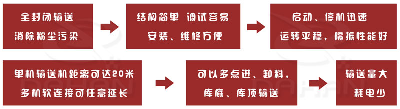 SCG系列耐高溫水平振動(dòng)輸送機(jī)