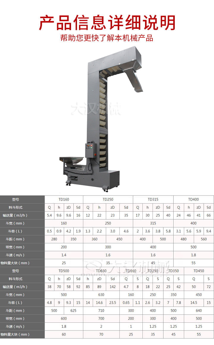 z型輸送機技術參數(shù)：輸送量m3/h5.4-66斗寬mm：160-400斗速m/s：1.4-1.8